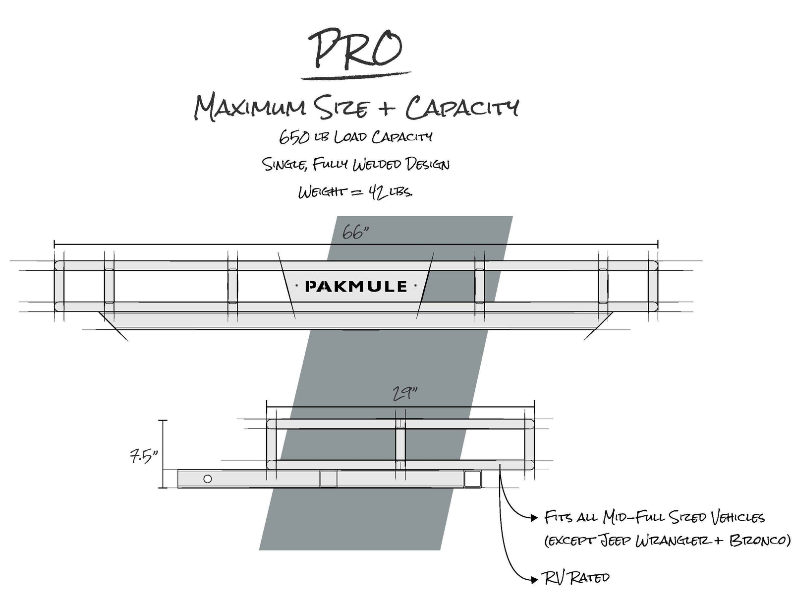 Pakmule
